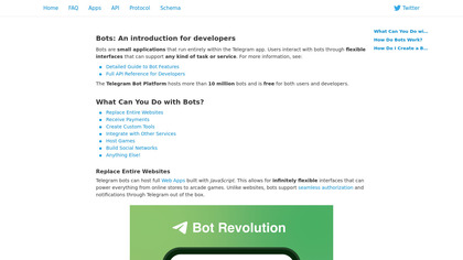 Telegram bot API image