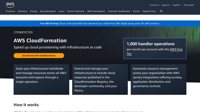 AWS CloudFormation Landing Page
