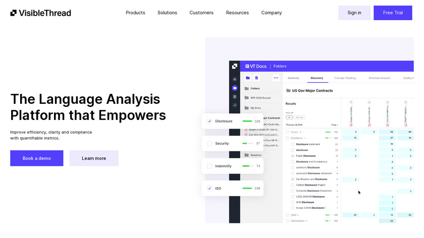 VisibleThread Docs Landing Page