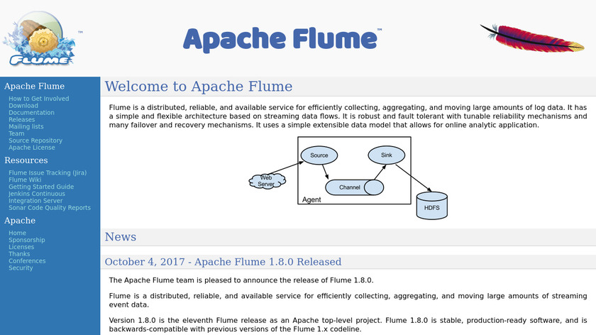 Apache Flume Landing Page
