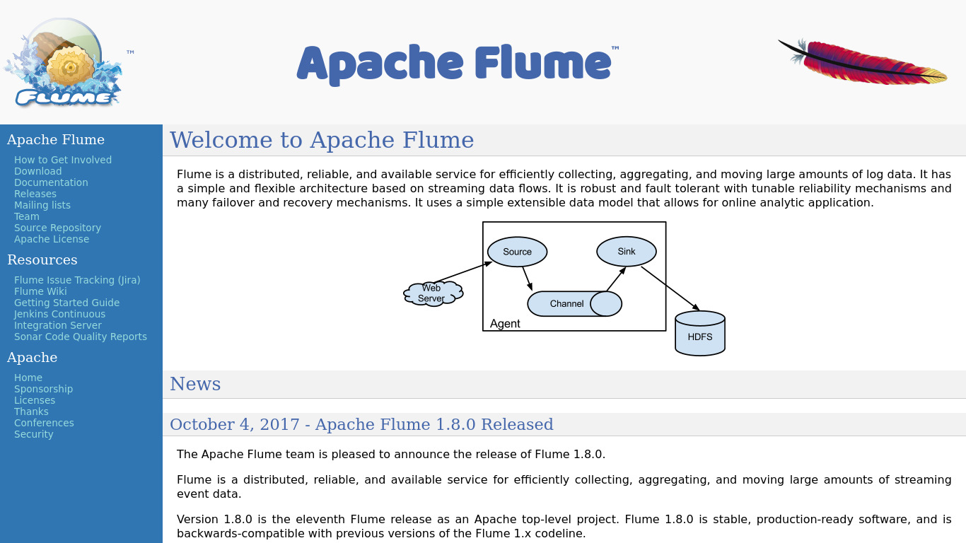 Apache Flume Landing page
