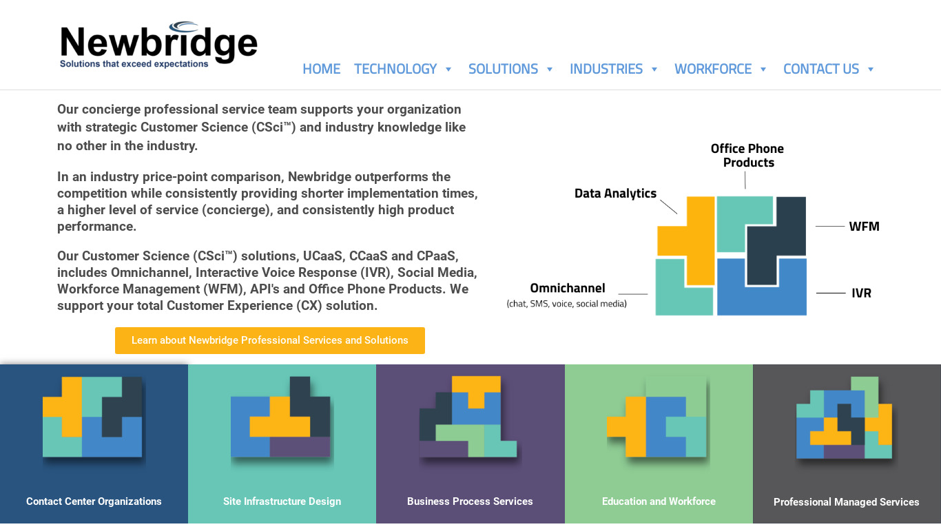 Newbridge Telecom Solutions Landing page