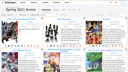 LiveChart.me image