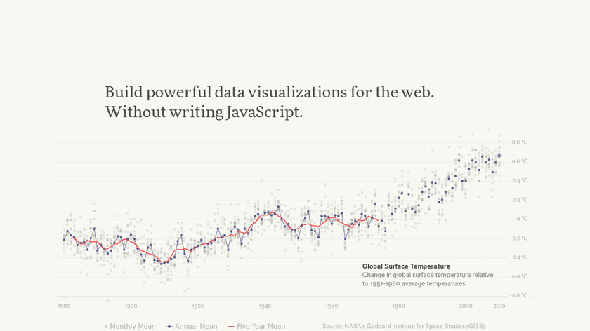 Variance Landing Page