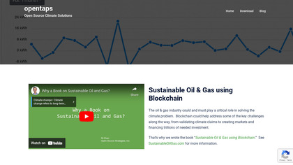 Opentaps image