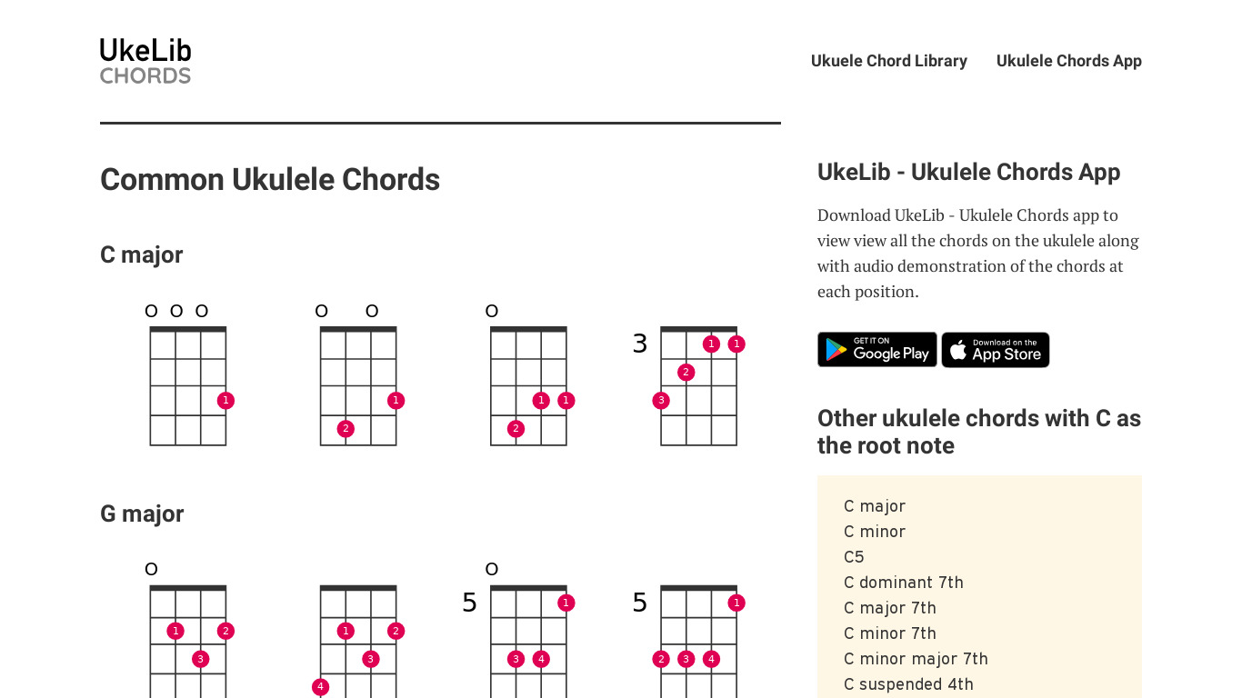 UkeLib - Ukulele Chords Landing page