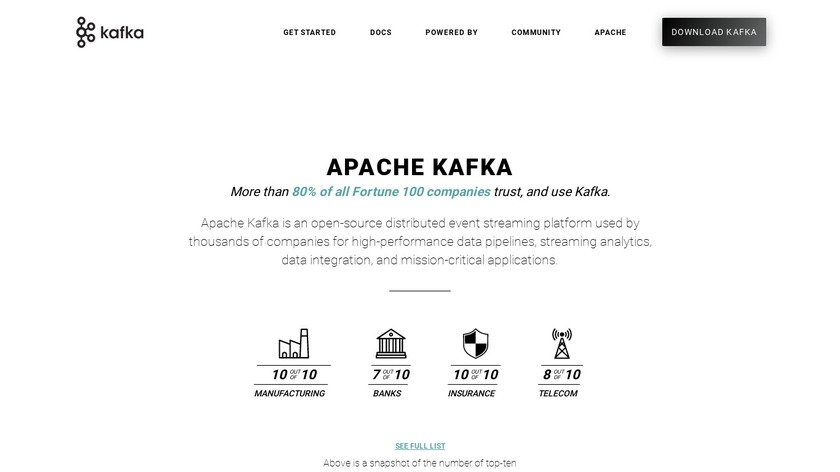 Kafka Landing Page