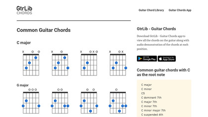 GtrLib - Guitar Chords image