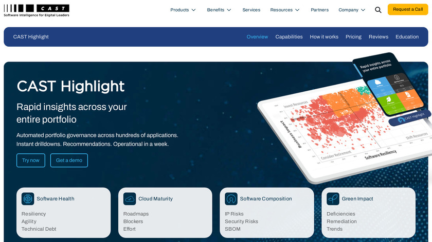 CAST Highlight Landing Page