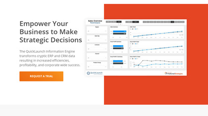 Preferred Strategies image