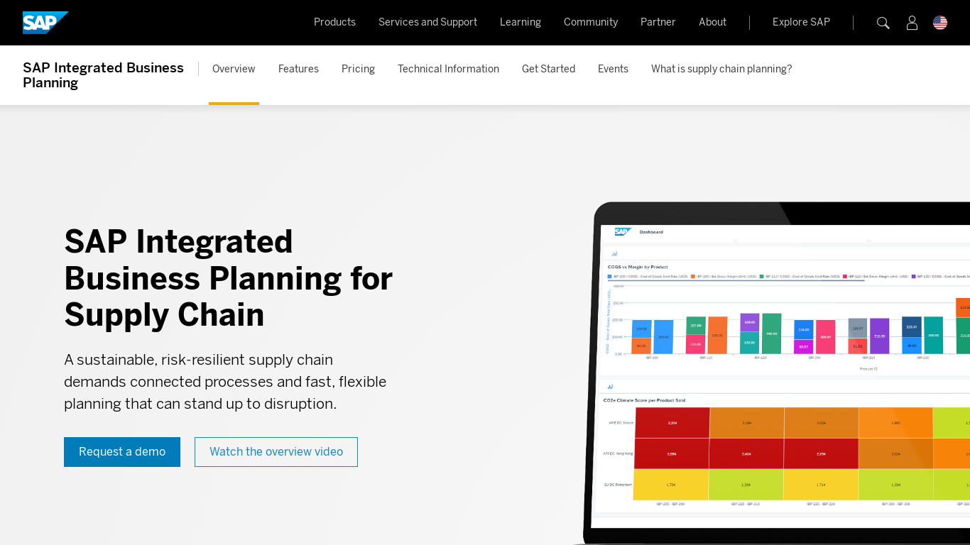 SAP Integrated Business Planning Landing page