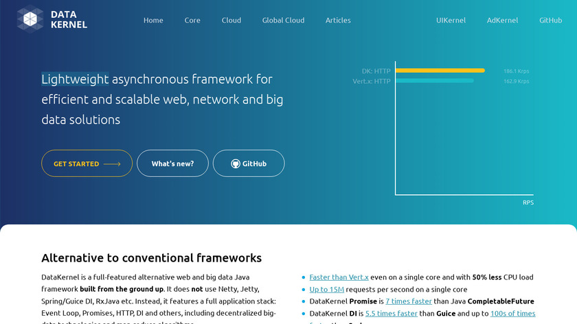 DataKernel.io Landing Page