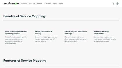 Service Mapping image