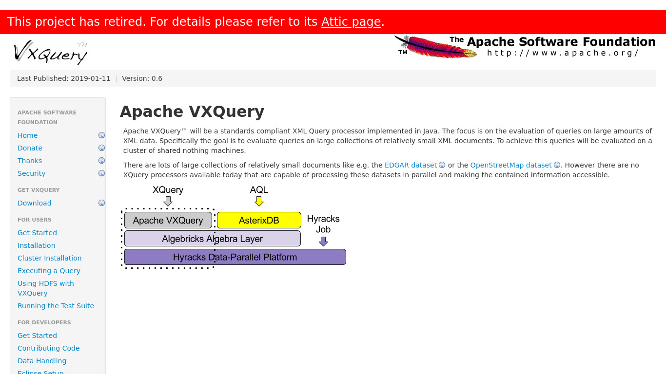 Apache VXQuery Landing page