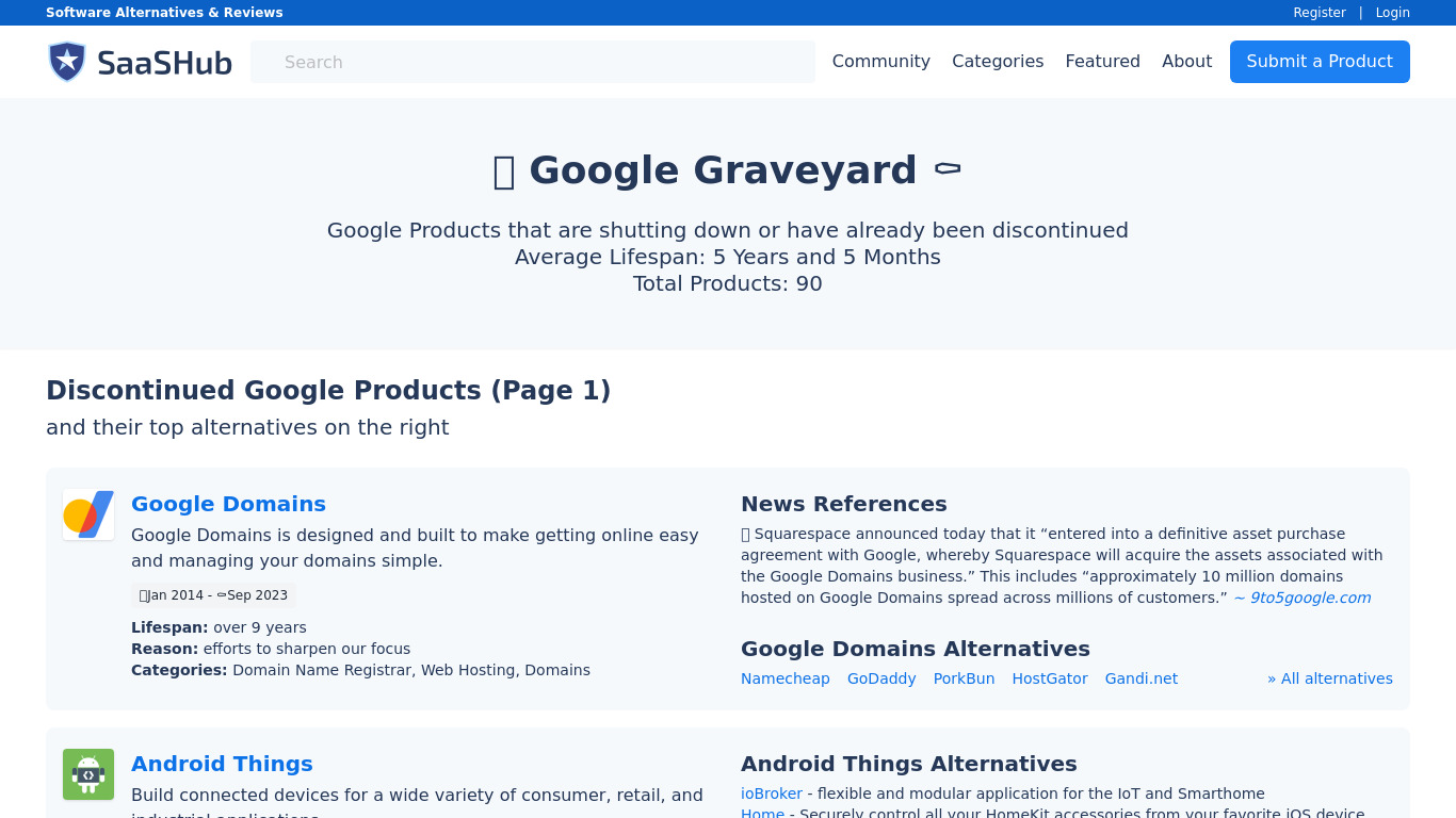 Google Graveyard by SaaSHub Landing page