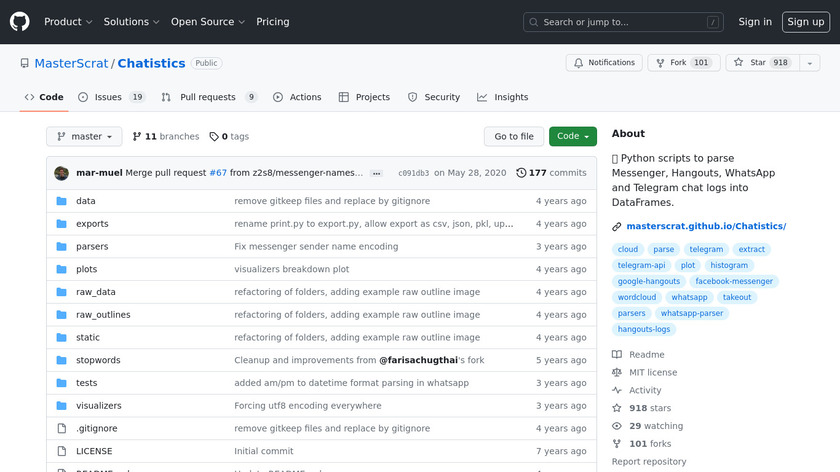 Chatistics Landing Page