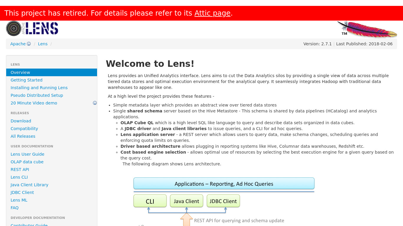 Apache Lens Landing page