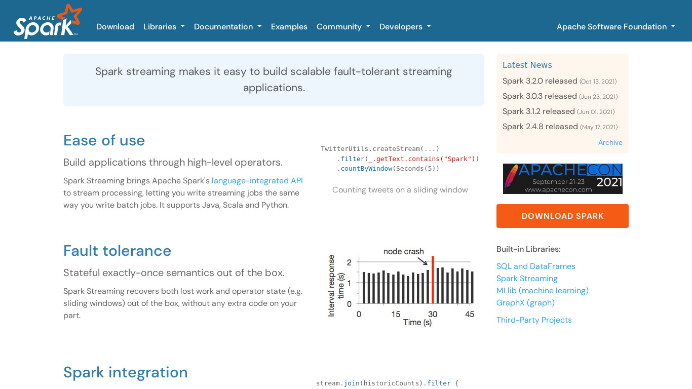 Spark Streaming Landing page