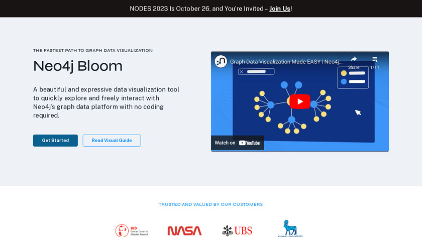 Neo4j Bloom Landing Page