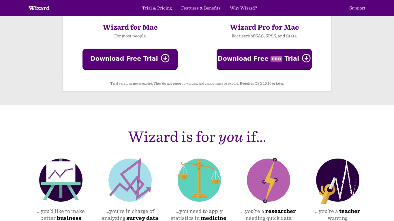 Wizard - Statistics & Analysis Landing page