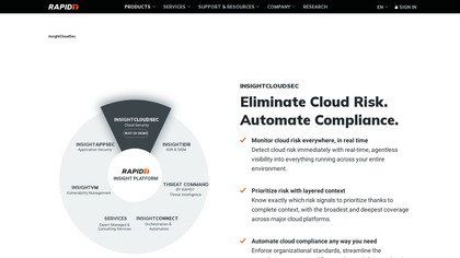 DivvyCloud image