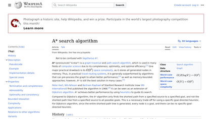 A* Algorithm image