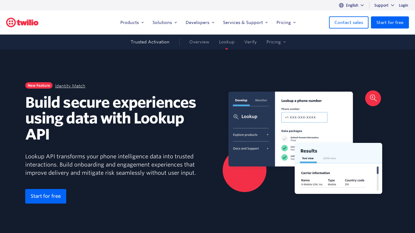 Lookup by Twilio Landing page