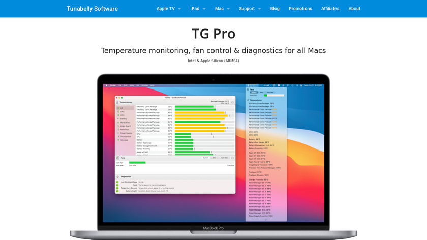 TG Pro Landing Page