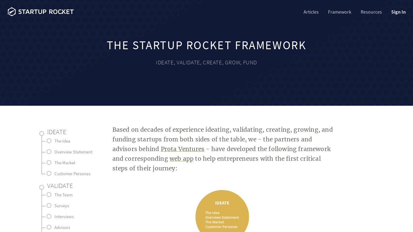 Startup Rocket Framework Landing page