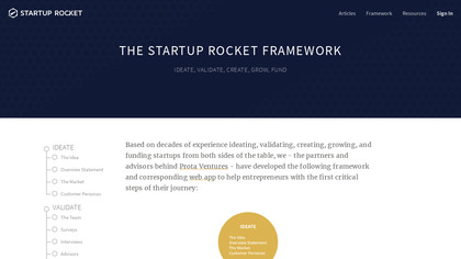 Startup Rocket Framework image