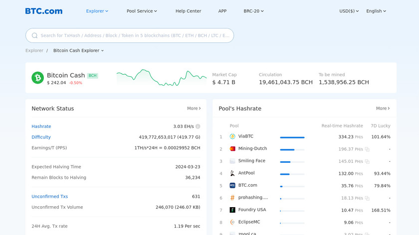 BTC.com - Bitcoin Explorer Landing Page