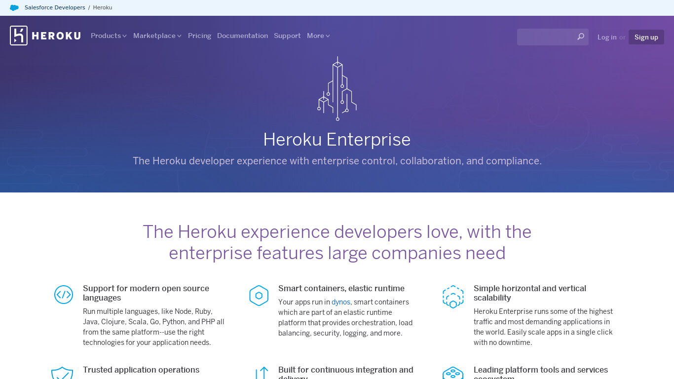 Heroku Enterprise Landing page