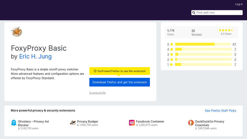 FoxyProxy Basic Landing Page