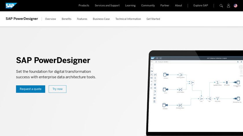 SAP PowerDesigner Landing Page