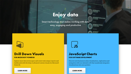 ZoomCharts image