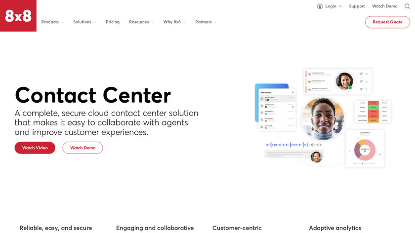 8x8 Cloud Contact Center Landing Page