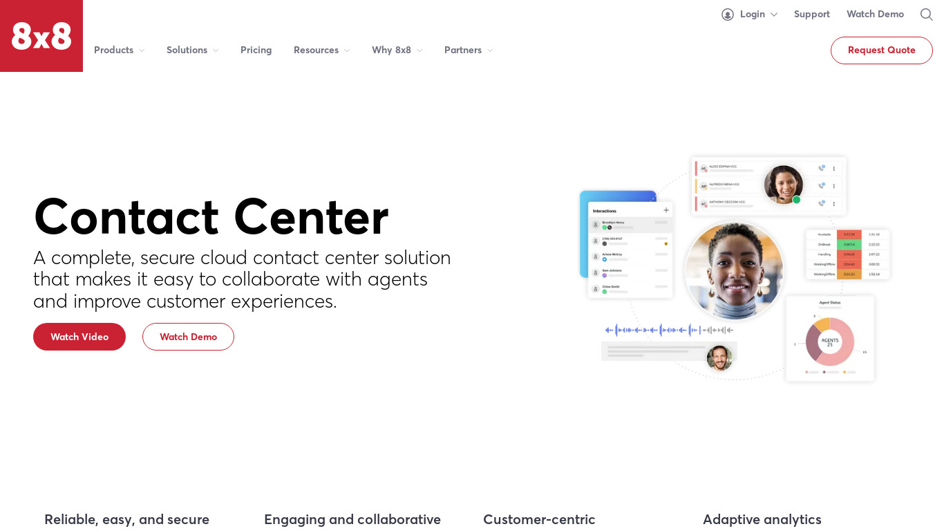 8x8 Cloud Contact Center Landing page