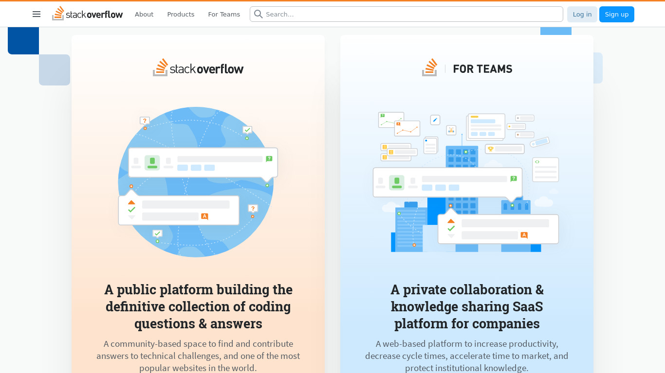 Stack Overflow Landing page