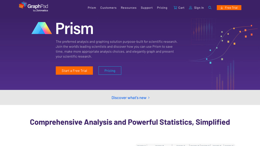 GraphPad Prism Landing Page