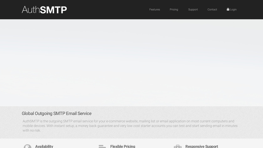 AuthSMTP Landing Page