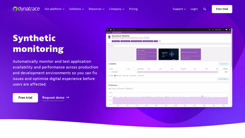 Dynatrace Synthetic Monitoring Landing Page