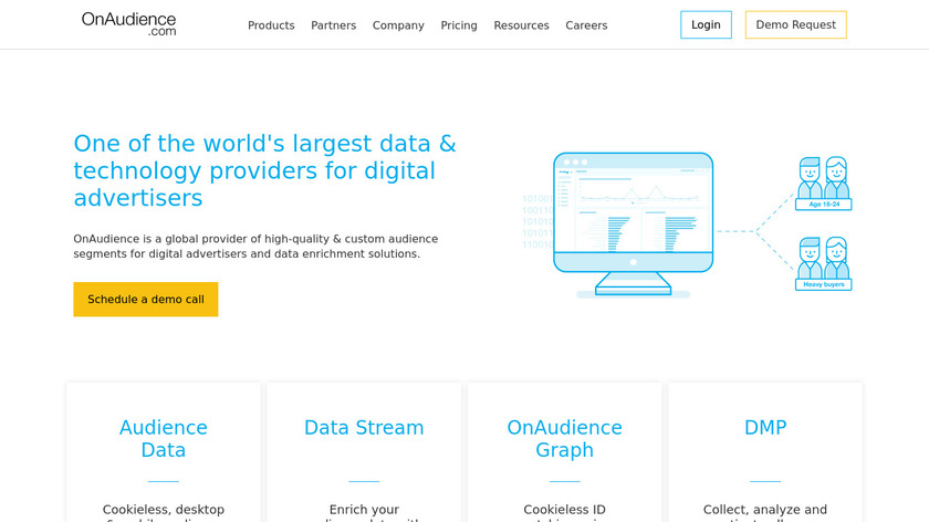 OnAudience.com - Data Management Platform Landing Page