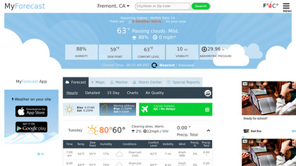 MyForecast image