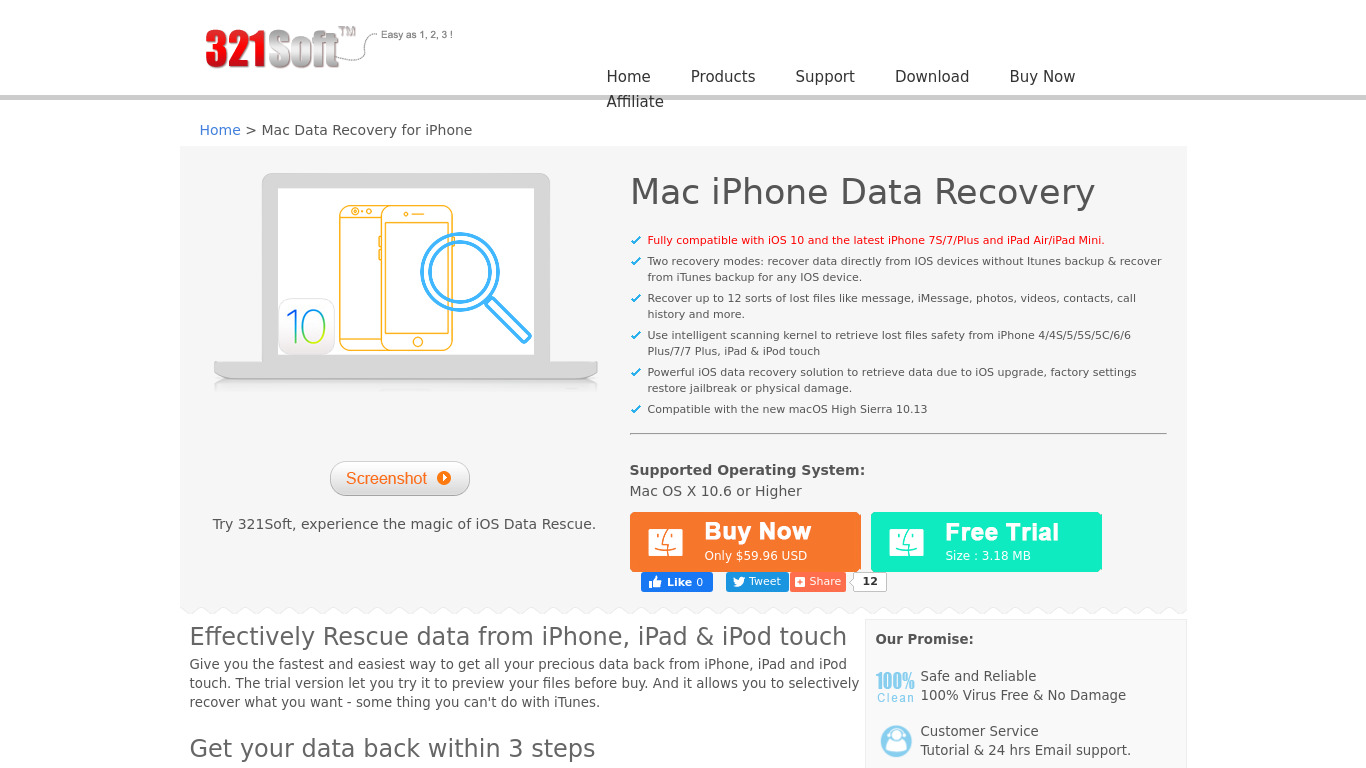 321Soft iPhone Data Recovery Landing page