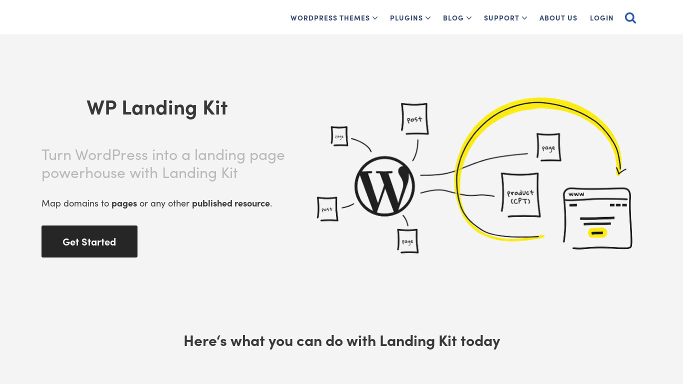 WP Landing Kit Landing page