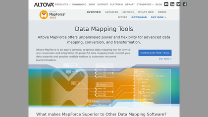 Altova MapForce image