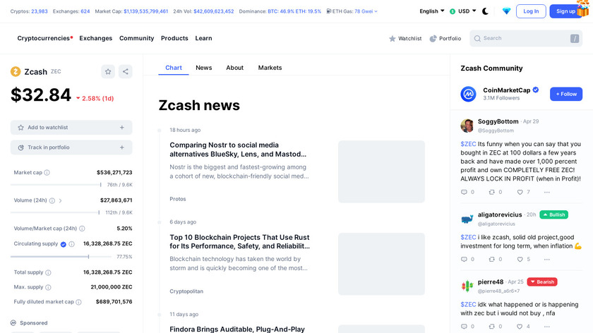 Zcash (ZEC) Landing Page