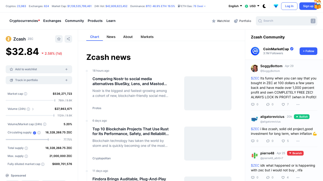 Zcash (ZEC) Landing page