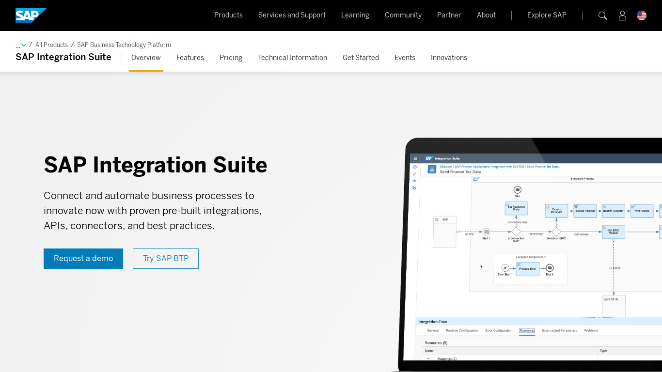 SAP Cloud Integration Landing page