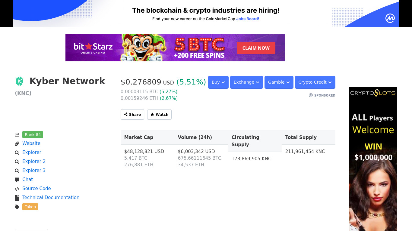 coinmarketcap.com Kyber Network (KNC) Landing page